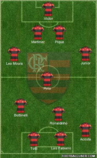 CR Flamengo Formation 2013