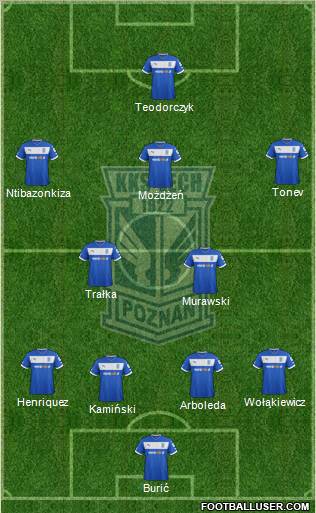 Lech Poznan Formation 2013