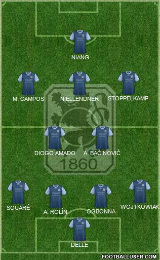 TSV 1860 München Formation 2013