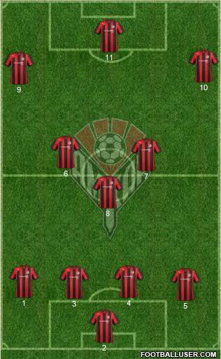 Amkar Perm Formation 2013