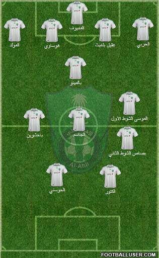 Al-Ahli (KSA) Formation 2013