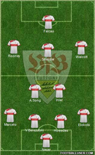 VfB Stuttgart Formation 2013