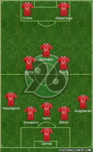 Hannover 96 Formation 2013