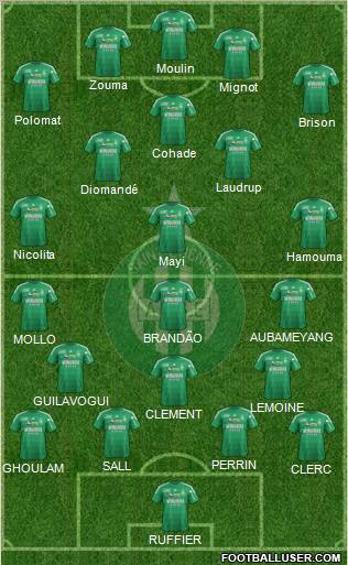 A.S. Saint-Etienne Formation 2013