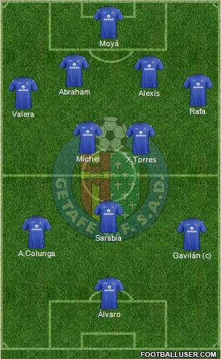 Getafe C.F., S.A.D. Formation 2013