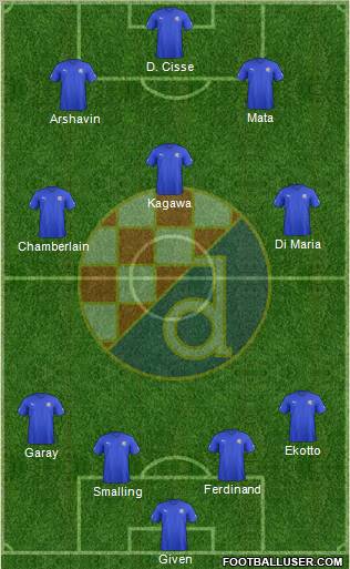 NK Dinamo Formation 2013