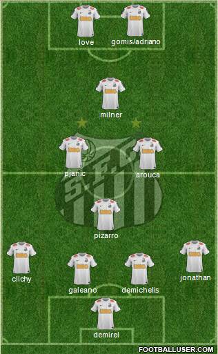 Santos FC Formation 2013