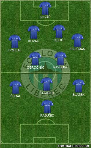 Slovan Liberec Formation 2013