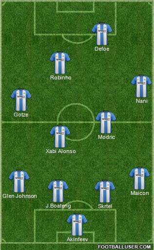 Wigan Athletic Formation 2013