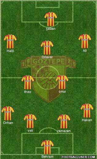 Göztepe A.S. Formation 2013