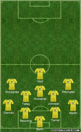 Norwich City Formation 2013