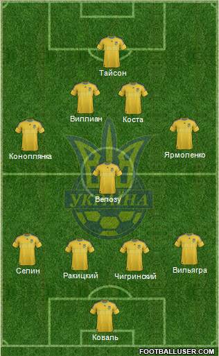 Ukraine Formation 2013