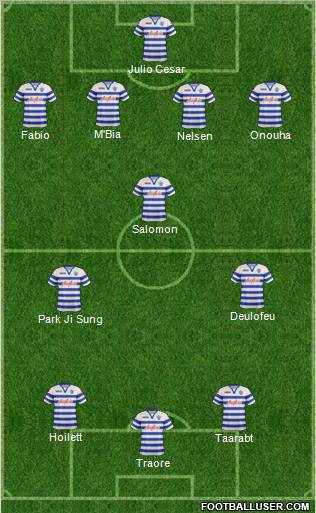 Queens Park Rangers Formation 2013