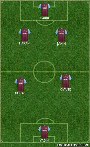 West Ham United Formation 2013