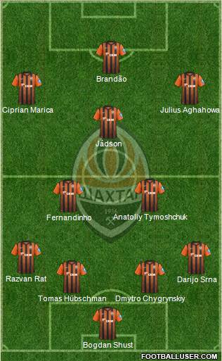 Shakhtar Donetsk Formation 2013