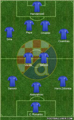 NK Dinamo Formation 2013