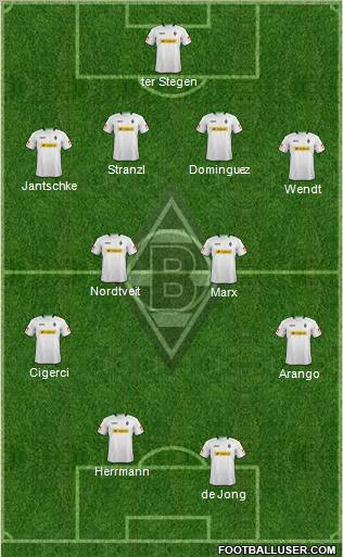 Borussia Mönchengladbach Formation 2013