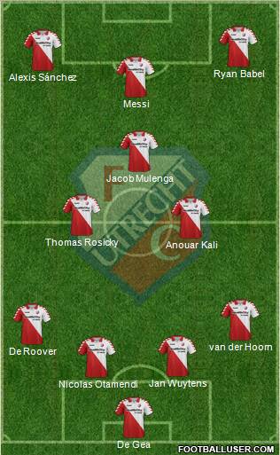 FC Utrecht Formation 2013