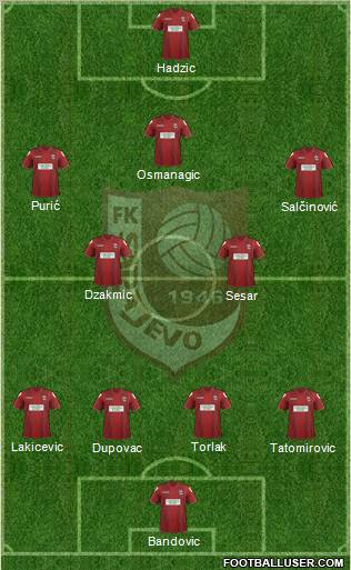 FK Sarajevo Formation 2013