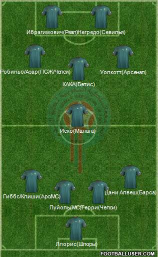 Morocco Formation 2013