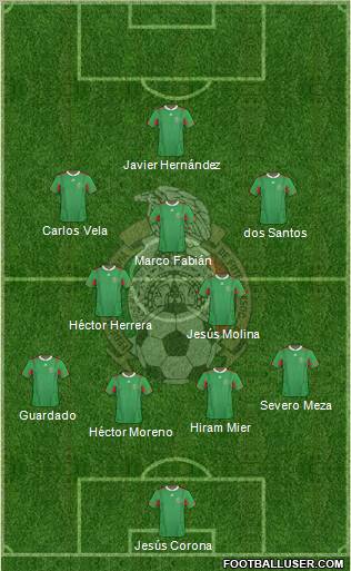 Mexico Formation 2013