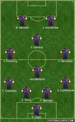 New England Revolution Formation 2013