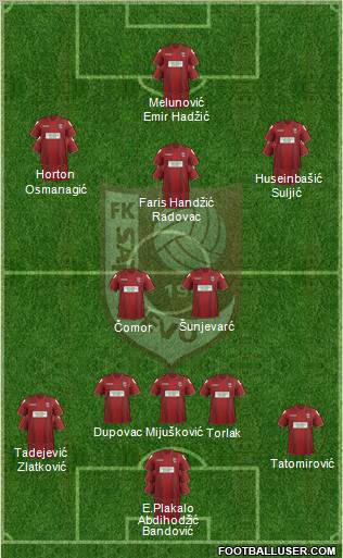 FK Sarajevo Formation 2013