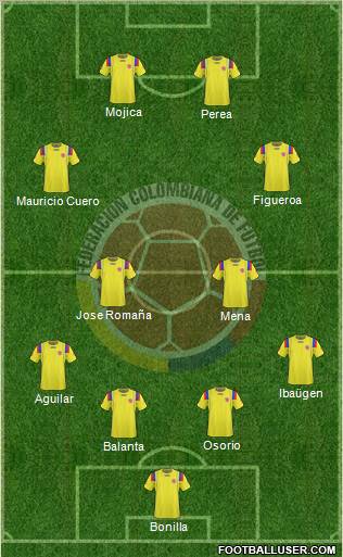 Colombia Formation 2013