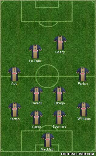 Philadelphia Union Formation 2013