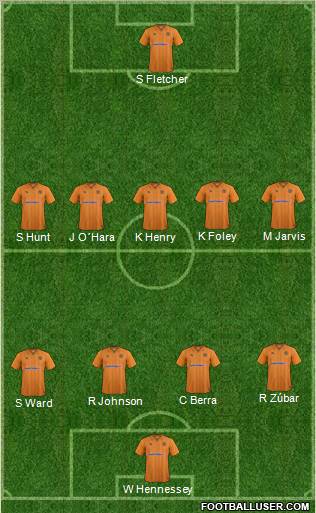 Wolverhampton Wanderers Formation 2013