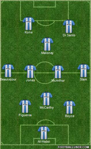 Wigan Athletic Formation 2013