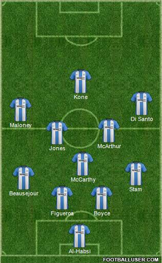 Wigan Athletic Formation 2013