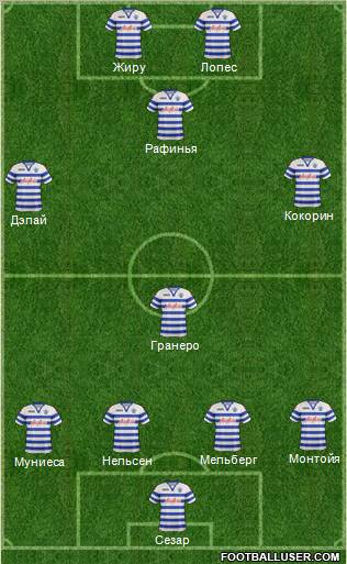 Queens Park Rangers Formation 2013