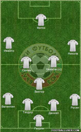 Bulgaria Formation 2013