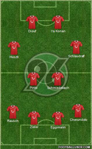 Hannover 96 Formation 2013