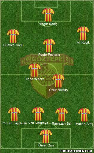 Göztepe A.S. Formation 2013