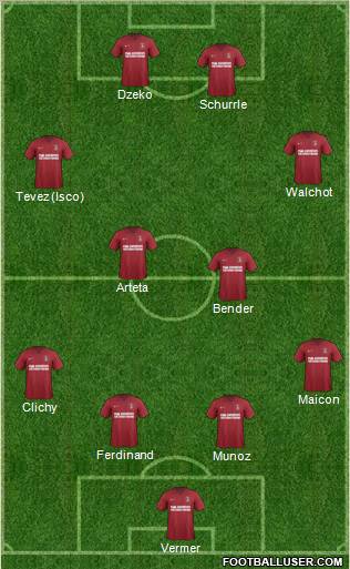 Charlton Athletic Formation 2013