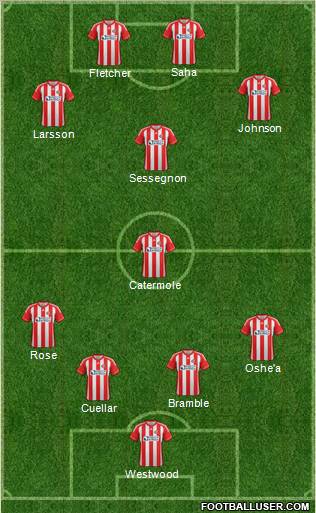 Sunderland Formation 2013