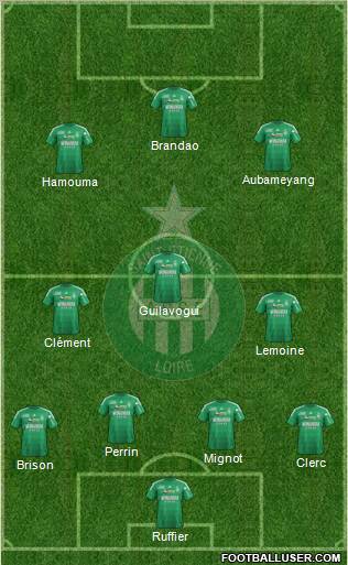 A.S. Saint-Etienne Formation 2013