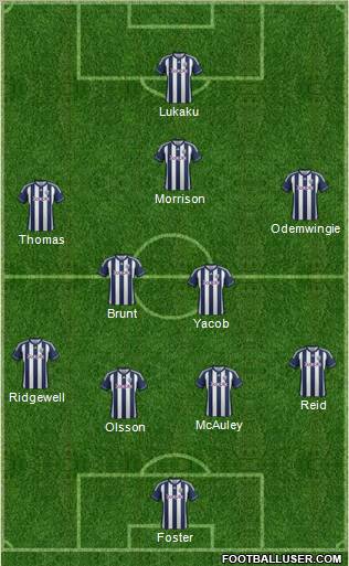 West Bromwich Albion Formation 2013