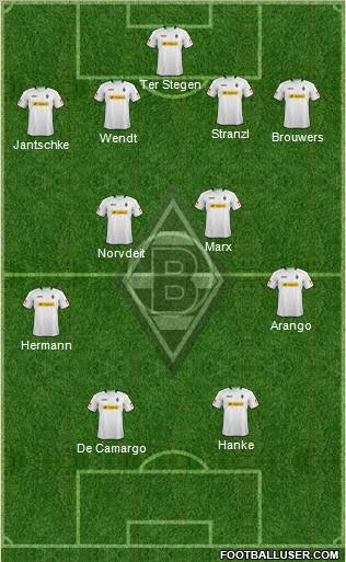 Borussia Mönchengladbach Formation 2013