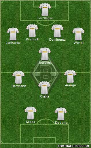 Borussia Mönchengladbach Formation 2013