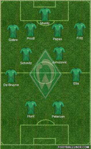 Werder Bremen Formation 2013