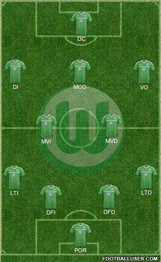 VfL Wolfsburg Formation 2013