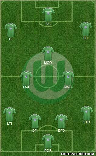 VfL Wolfsburg Formation 2013