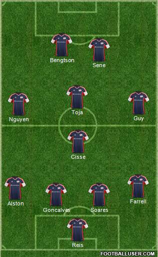 New England Revolution Formation 2013