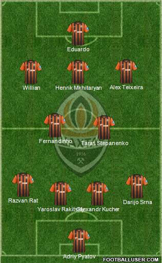 Shakhtar Donetsk Formation 2013