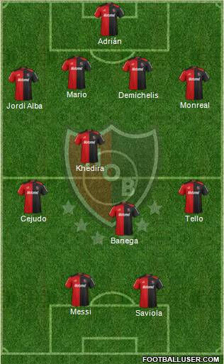 Newell's Old Boys Formation 2013