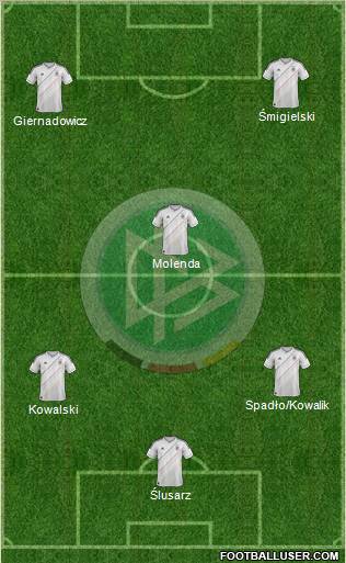 Germany Formation 2013