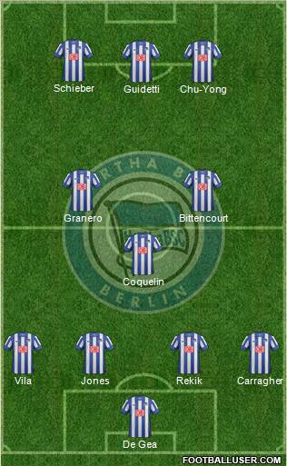 Hertha BSC Berlin Formation 2013